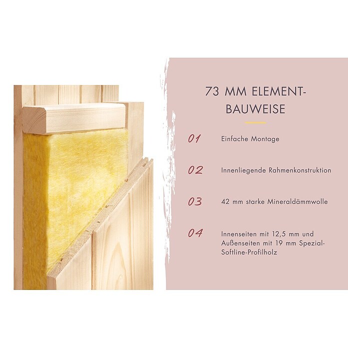 Karibu Saunahaus Monterey (L x B x H: 216,3 x 573,5 x 244,1 cm, Schwarz) | BAUHAUS