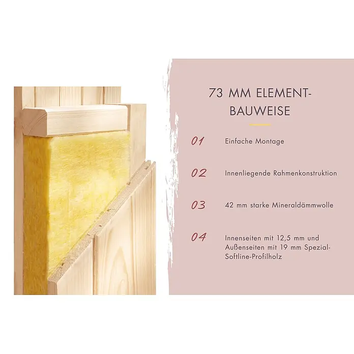 Karibu Saunahaus Laguna - L x B x H: 287,5 x 219,5 x 244 cm, Natur, Ohne Ofen - Querschnitt einer 73 mm Element-Wandkonstruktion: Holzrahmen, 42 mm Mineralwolle-Dämmung und 12,5/19 mm Profilholzplatten.