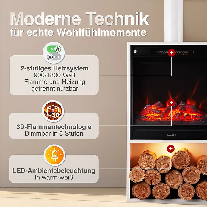 Elektrischer Kamin KAMINIO Hugo mit Ofenrohr - 17 x 42 x 115 cm, Weiß - Elektrokamin mit realistischen Flammen, glühenden Holzscheiten und LED-Beleuchtung. Zeigt 2-stufige Heizung und 3D-Flammentechnologie.