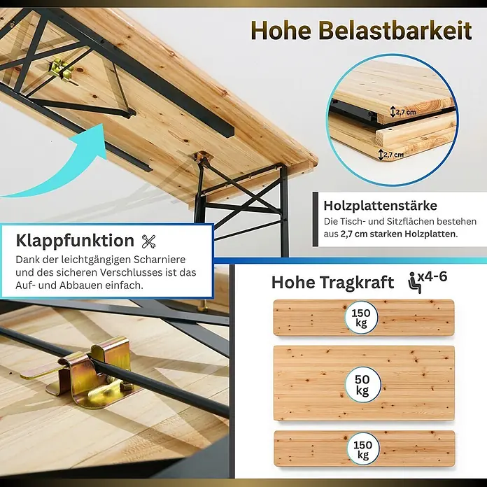 Chefgastro Gartentisch-Set Bierzeltgarnitur WIESN - Lackiert, Klappbar - Klappbares Bierbank- und Tischset aus Holz mit Metallgestell. Hohe Tragkraft und 2,7 cm dicke Holzplatten sind hervorgehoben.