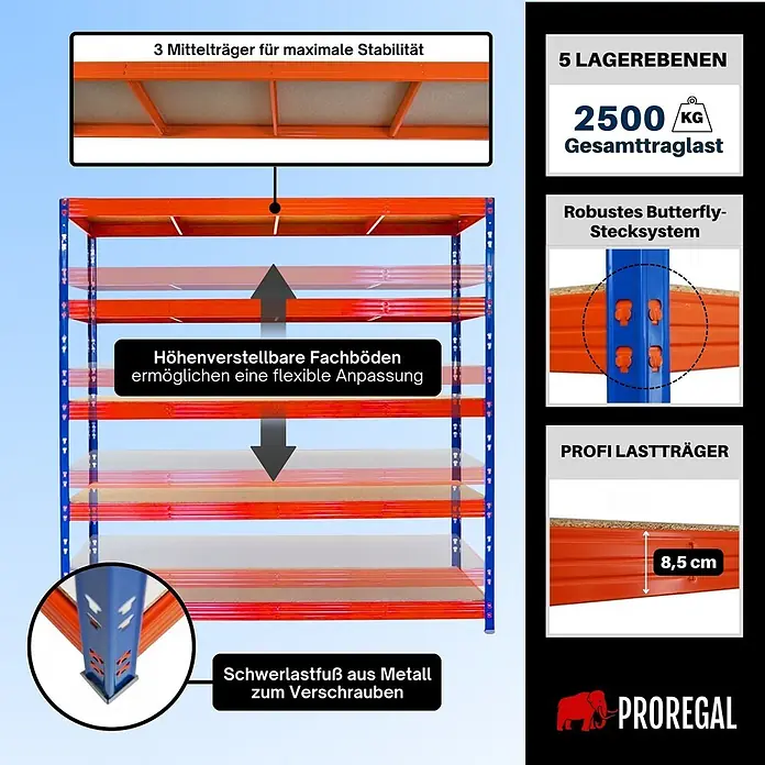 Proregal Schwerlastregal Profi RHINO - Traglast pro Boden: 500 kg, Anzahl Böden: 5 Stk., Stecken, Schwarz - Blau-oranges Schwerlastregal mit 5 höhenverstellbaren Fachböden und 2500 kg Gesamttraglast.