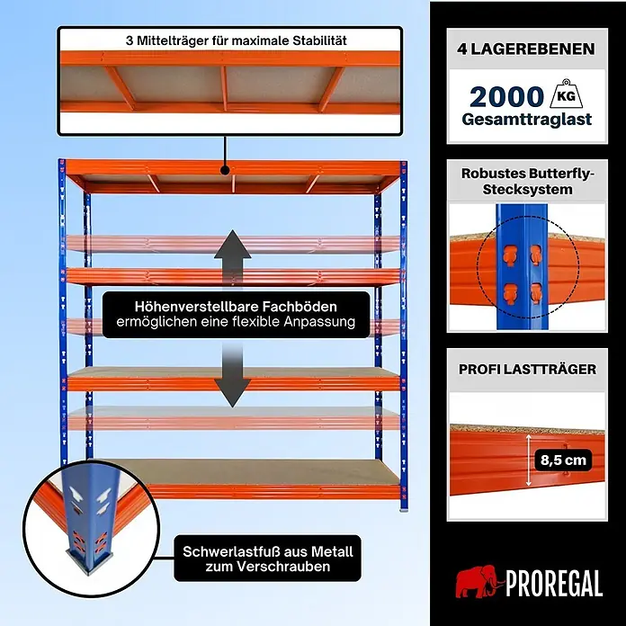 Proregal Schwerlastregal Profi RHINO - H x B x T: 200 x 200 x 60 cm, Traglast pro Boden: 500 kg, Anzahl Böden: 4 Stk., Stecken, Schwarz - Schwerlastregal mit blauem Rahmen, orangefarbenen Trägern und Holzböden. Verstellbare Ebenen und 2000 kg Gesamttraglast.