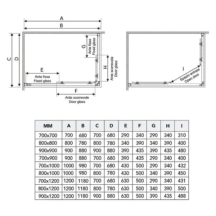 Kiamami Valentina Eckdusche - 90 x 90 x 195 cm, Transparent, Stärke: 6 mm - Technische Zeichnung und Maßtabelle für eine Duschkabine mit Schiebetür, die feste und verschiebbare Glaspaneele sowie den offenen Türbereich detailliert.