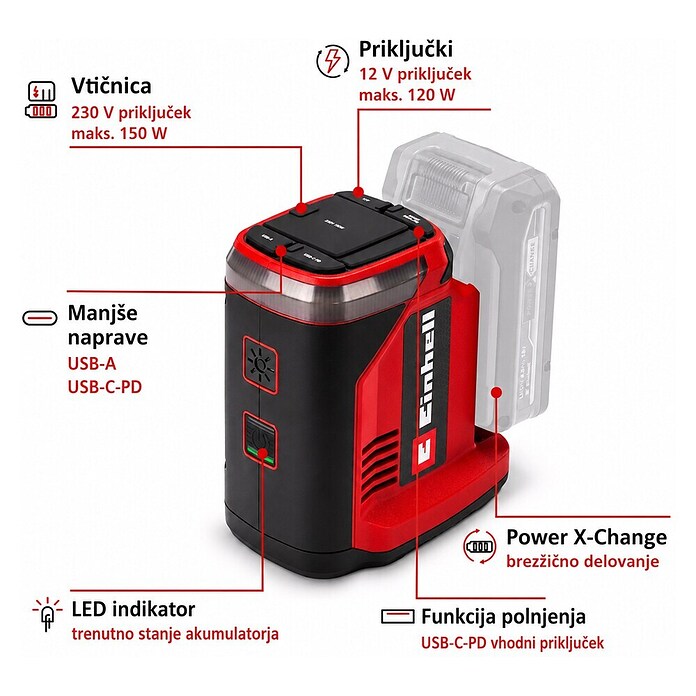 Einhell Power X-Change 18V Akumulatorska energetska postaja TE-ES 18/150/1 Li-C-Solo  (18 V, Brez baterije) | Akumulatorji in polnilniki | Dodatna oprema za stroje | Orodja in stroji | Izdelki | BAUHAUS