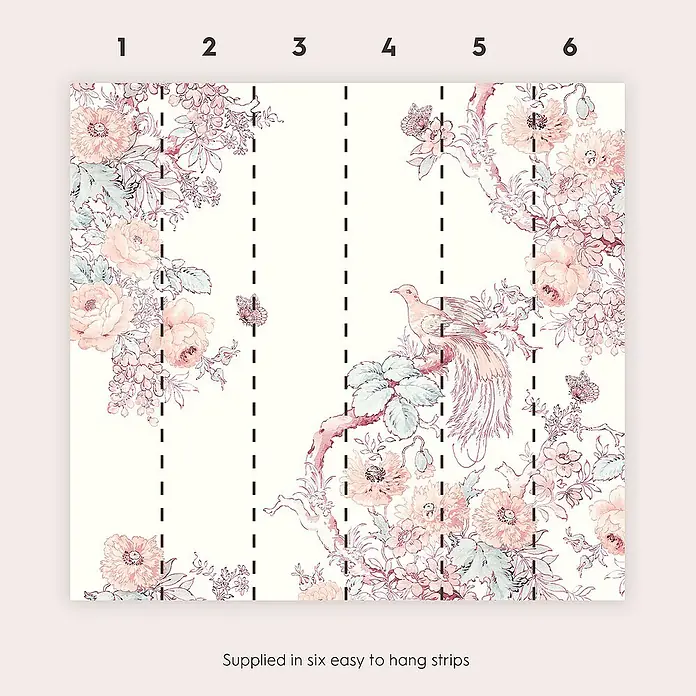 Laura Ashley Fototapete - Vlies - Großes florales Tapeten-Wandbild mit rosa Blüten, Vögeln und Schmetterlingen auf Creme, in sechs nummerierte Bahnen unterteilt.