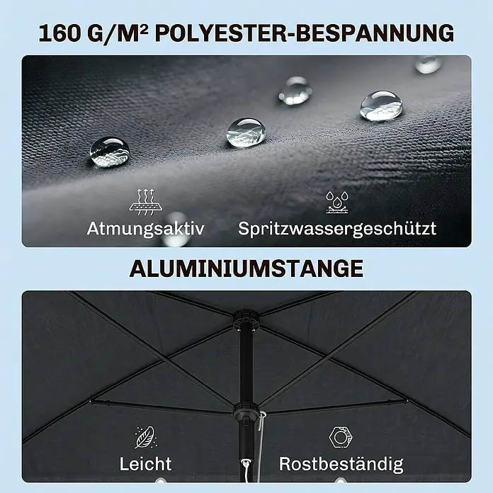 Furnicato Balkonschirm pulverbeschichtet - Grau - Nahaufnahme eines schwarzen Schirmdachs aus 160 g/m² Polyester, atmungsaktiv und wasserabweisend, mit leichtem, rostbeständigem Aluminiumgestell.