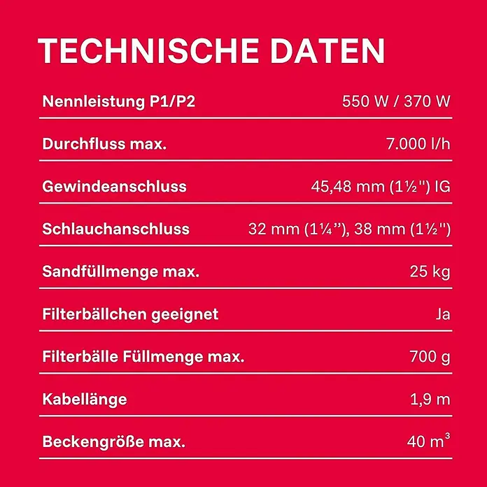 T.I.P. Sandfilteranlage SPF 370 F - Passend für Poolgröße: 4.000 l, Filterleistung: 7.000 l/h - Tabelle mit technischen Daten: Leistung, Durchfluss, Anschlussgrößen und Beckengröße für ein Filtersystem.