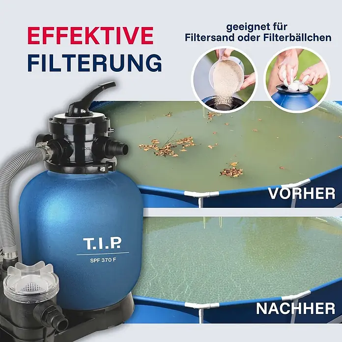 T.I.P. Sandfilteranlage SPF 370 F - Passend für Poolgröße: 4.000 l, Filterleistung: 7.000 l/h - Blauer Pool-Sandfilter reinigt einen schmutzigen Pool, mit Einsätzen zur Demonstration des Einfüllens von Filtersand und Filterbällen.