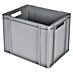 BAUHAUS Eurobox 