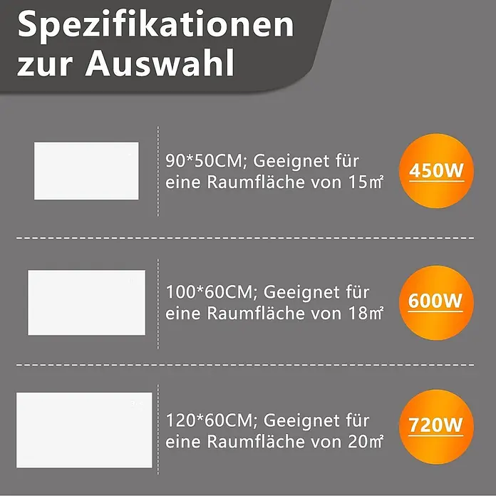 Nettlife Infrarotheizkörper - B x H: 98 x 8 cm - Spezifikationen für drei weiße rechteckige Heizpaneele: Abmessungen, empfohlene Raumgröße und Leistung (450W, 600W, 720W).