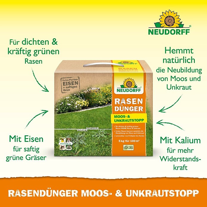 Neudorff Rasendünger Moos- & Unkrautstopp (5 kg) | BAUHAUS