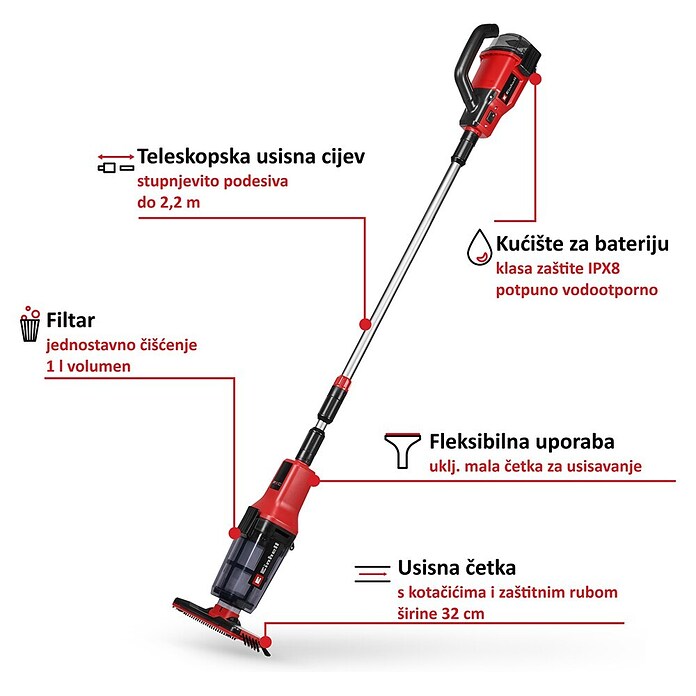 Einhell Usisivač za bazen GE-PV 18/42 Li T-Solo  (Nazivni napon: 18 V) | BAUHAUS