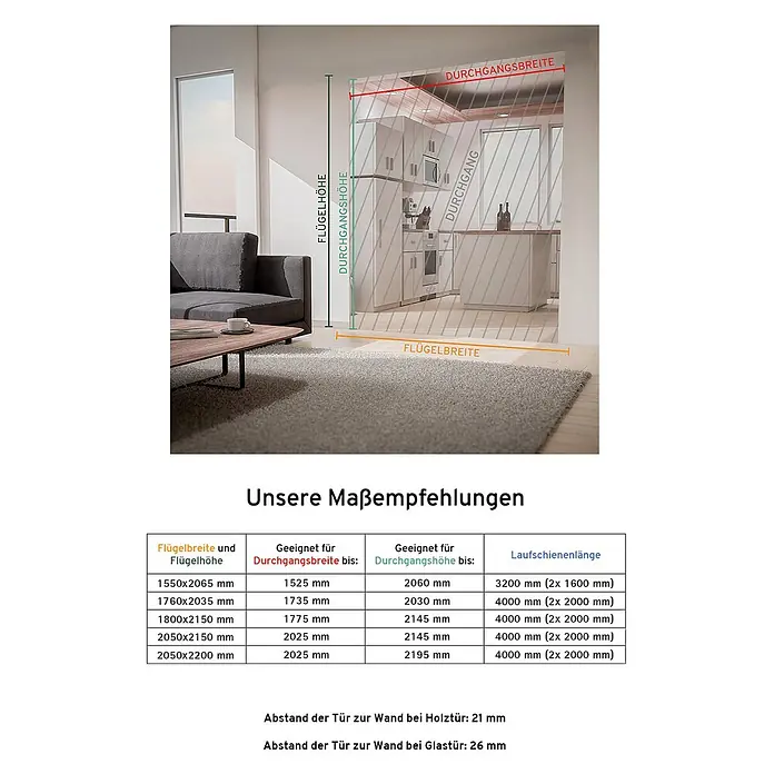 Inova Schiebetür-Komplettset Holzschiebetür Komplettset Weiß Doppelflügelig - 1.550 x 2.065 mm - Diagramm zur Messung von Schiebetüren in einem Wohnraum, mit Maßen für Türflügel, Durchgang und Laufschiene.