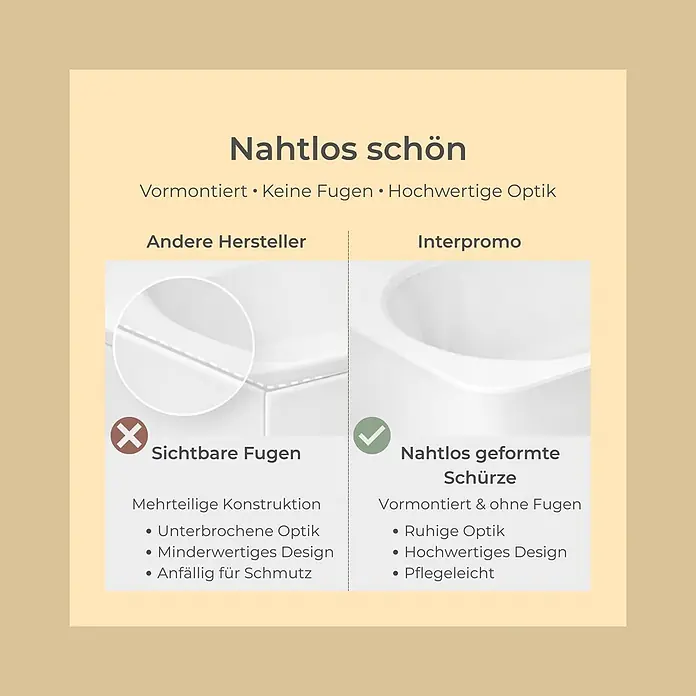 Interpromo Badewanne Rio Canto - Acryl, Weiß - Vergleich einer nahtlosen Badewannenschürze mit einer mehrteiligen Schürze mit sichtbaren Fugen.