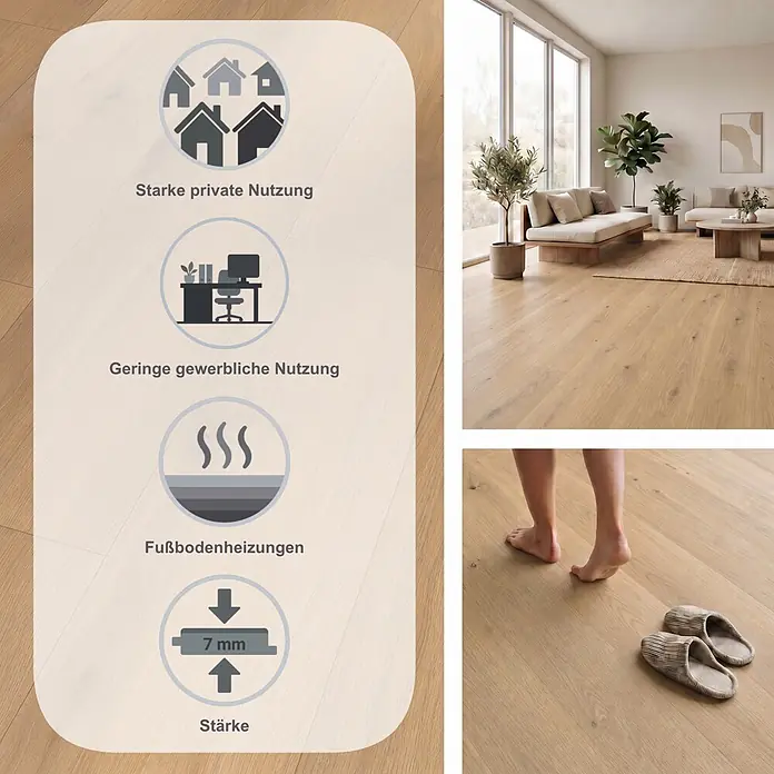 Parador Laminat Basic 200 - Eiche Horizont Natur, Landhausdiele, 1.285 x 194 x 7 mm - Heller Eichenboden mit Symbolen für starke private, geringe gewerbliche Nutzung, Fußbodenheizung und 7 mm Stärke, in Wohnzimmerkulisse gezeigt.