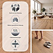 LOGOCLIC Aquaprotect Laminat Sunset Oak (Sunset Oak, Landhausdiele, 1 288 x 195 x 8 mm) | BAUHAUS