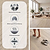LOGOCLIC Aquaprotect Laminat Nature Oak (Nature Oak, Landhausdiele, 1 288 x 195 x 8 mm) | BAUHAUS