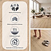 Egger Laminat NatureSense (Ortega Eiche natur, Landhausdiele, 1 292 x 327 x 8 mm) | BAUHAUS