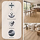 Egger Laminat NatureSense Aqua (Sherman Eiche braun, Landhausdiele, 1 292 x 246 x 8 mm) | BAUHAUS