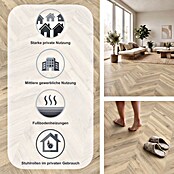 Egger Laminat NatureSense (Rillington Eiche hell, Fischgrät, 1 292 x 327 x 8 mm) | BAUHAUS