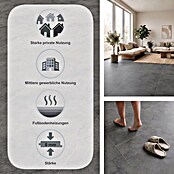 LOGOCLIC Ceramico Laminat Dark Slate (Dark Slate, 638 x 330 x 8 mm) | BAUHAUS