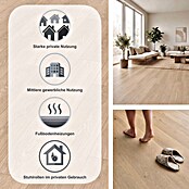 Egger Laminaat NatureSense Promo Baronia licht eiken (Planken, 1.292 x 193 x 8 mm) | BAUHAUS
