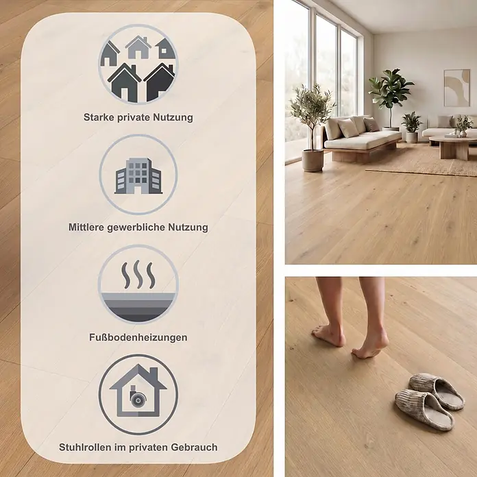 Parador Laminat Basic 400 - Eiche Horizont Natur, Landhausdiele, 1.285 x 194 x 8 mm - Heller Naturholzfußboden, robust für Wohn- und leichte gewerbliche Nutzung, kompatibel mit Fußbodenheizung und Stuhlrollen.
