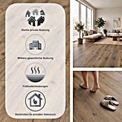 Egger Laminat NatureSense (Parkett Eiche dunkel, Landhausdiele, 1 292 x 193 x 8 mm) | BAUHAUS
