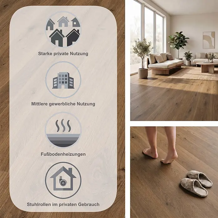 LOGOCLIC Edition Laminat Family - Lagoon, Landhausdiele, 1.288 x 245 x 7 mm - Holzboden in einem Wohnzimmer, mit Symbolen für private und gewerbliche Nutzung, Fußbodenheizung und Stuhlrollen.
