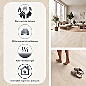 Egger Laminat Aquadura+ (Camden Eiche weiss, Landhausdiele, 1 292 x 193 x 7,5 mm) | BAUHAUS