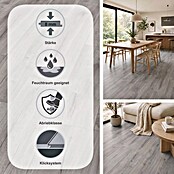 Egger Laminat NatureSense Aqua (Loja Eiche hellgrau, Landhausdiele, 1 292 x 246 x 8 mm) | BAUHAUS