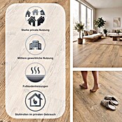 Egger Laminat NatureSense (Sonnenberg Fichte vintage, Landhausdiele, 1 292 x 193 x 8 mm) | BAUHAUS