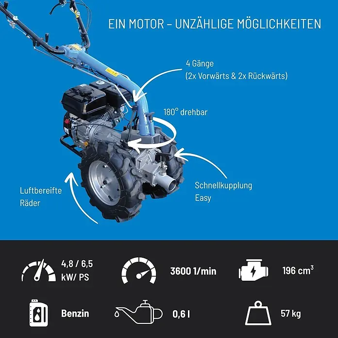 Güde Motoreinachser - Leistung: 4,8 kW, 4-Takt - Blau-grauer Einachser mit technischen Daten und Produktmerkmalen auf blauem Hintergrund.