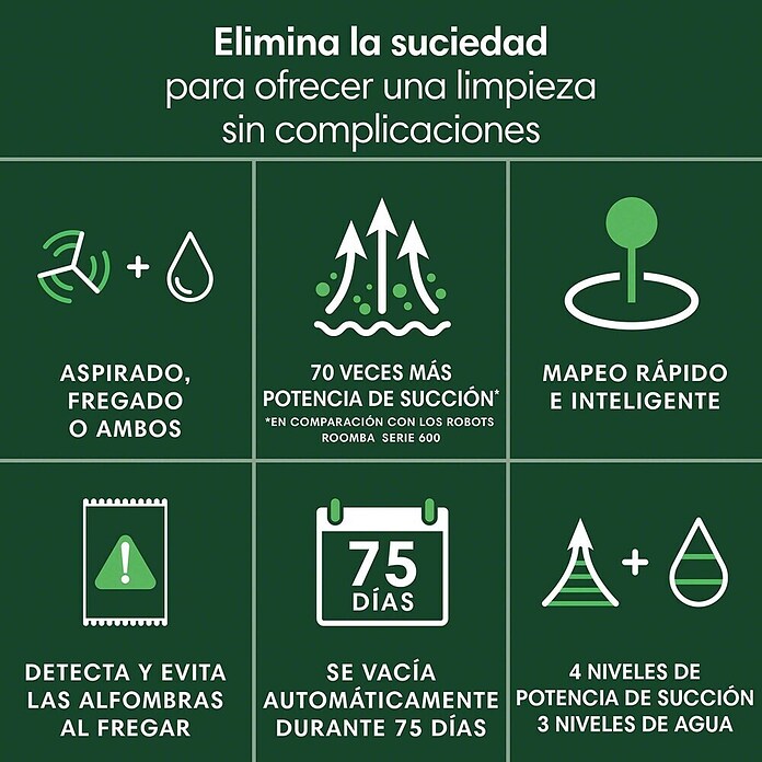 iRobot Robot aspirador con mopa Roomba 205 Combo (Capacidad del robot: 1.820 ml) | BAUHAUS