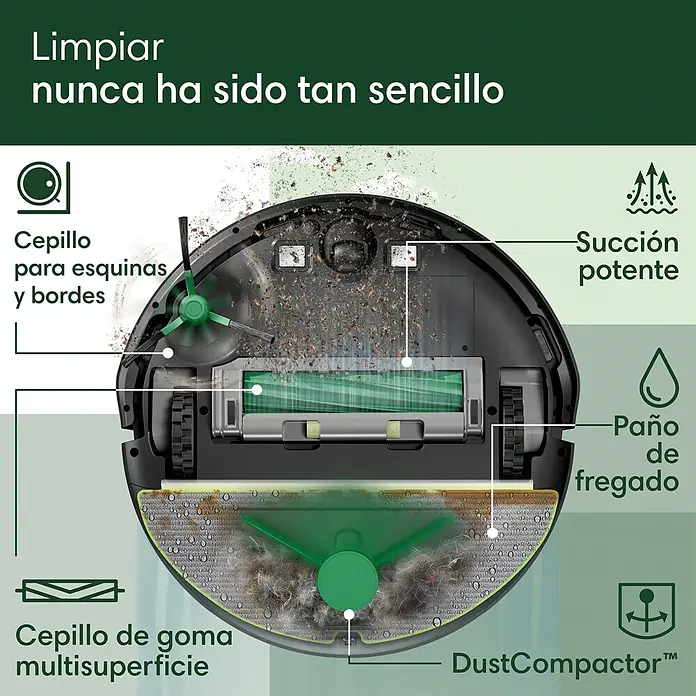 iRobot Robot aspirador con mopa Roomba 205 Combo - Capacidad del robot: 1.820 ml - Parte inferior de robot aspirador negro y verde, con cepillo esquinero, succión potente, cepillo de goma, paño de fregado y DustCompactor.