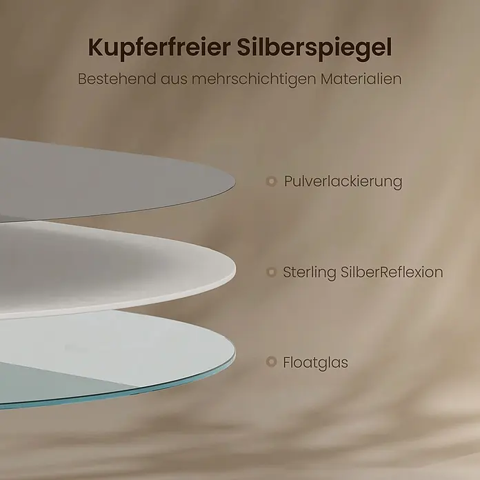 Emke Rahmenspiegel OM18 - Glas - Kupferfreier Silberspiegel: Schichten aus Floatglas, Silberreflexion und Pulverlackierung.