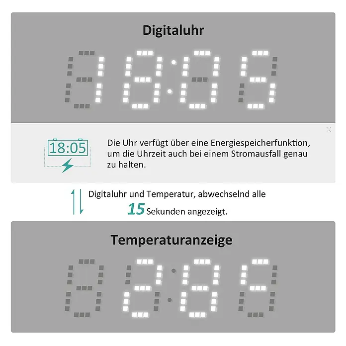 Emke Lichtspiegel Frolite LM23 -  - Digitales Uhr- und Thermometerdisplay mit Energiespeicherfunktion.