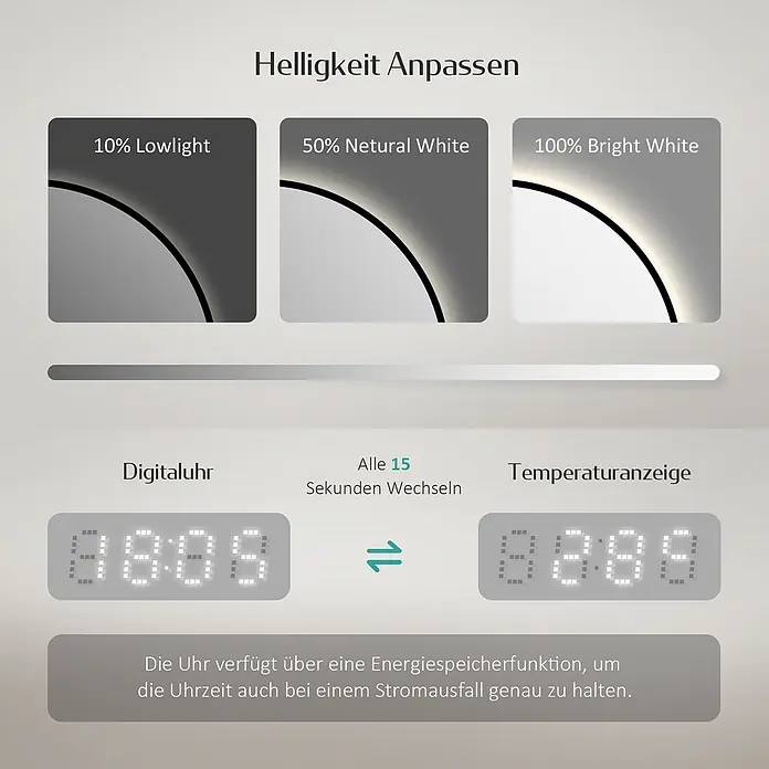 Emke Lichtspiegel Glowrim OLM09 -  - Deckenleuchte mit einstellbarer Helligkeit (Lowlight, Neutralweiß, Hellweiß) und digitaler Anzeige für Uhrzeit und Temperatur. Mit Energiespeicherfunktion.