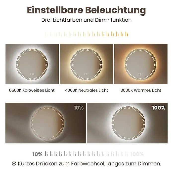 Emke Lichtspiegel Glowrim OLM14 -  - Kreisförmige LED-Leuchte mit drei Lichtfarben (kaltweiß, neutral, warmweiß) und Dimmfunktion von 10% bis 100% Helligkeit.