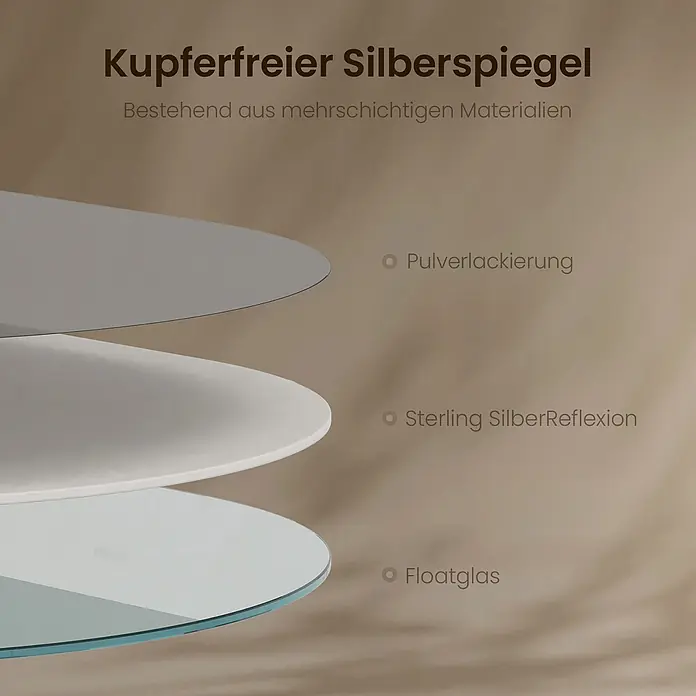 Emke Wandspiegel OM17 -  - Kupferfreier Silberspiegel mit mehrschichtigem Aufbau: Floatglas, Sterling SilberReflexion, Pulverlackierung.
