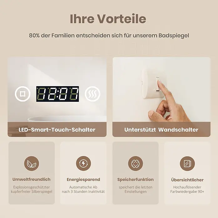 Emke Lichtspiegel Dimlite LM13 -  - Vorteile eines Smart-Badezimmerspiegels: LED-Touch, Wandschalterunterstützung, umweltfreundlich, energiesparend, Speicher und hochauflösende Anzeige.