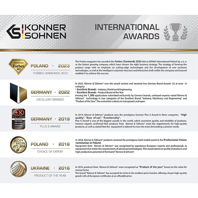 Stürmer Maschinen Stromerzeuger KS 6100 HDE - Nennleistung: 5 kW, Tankvolumen: 11 l, Verbrauch: 2,1 l/h - Eine Infografik zeigt mehrere internationale Auszeichnungen, die Könner & Söhnen von 2016 bis 2023 in verschiedenen Ländern erhalten hat.