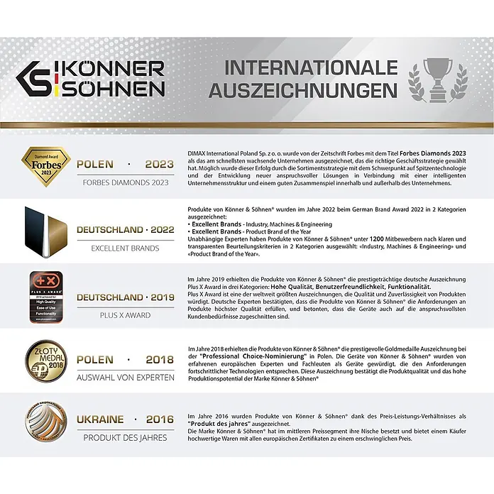 Könner & Söhnen Stromerzeuger KS 3000 - Nennleistung: 2,6 kW, Tankvolumen: 15 l - Liste der internationalen Auszeichnungen von Könner & Söhnen, mit Logos und Beschreibungen.