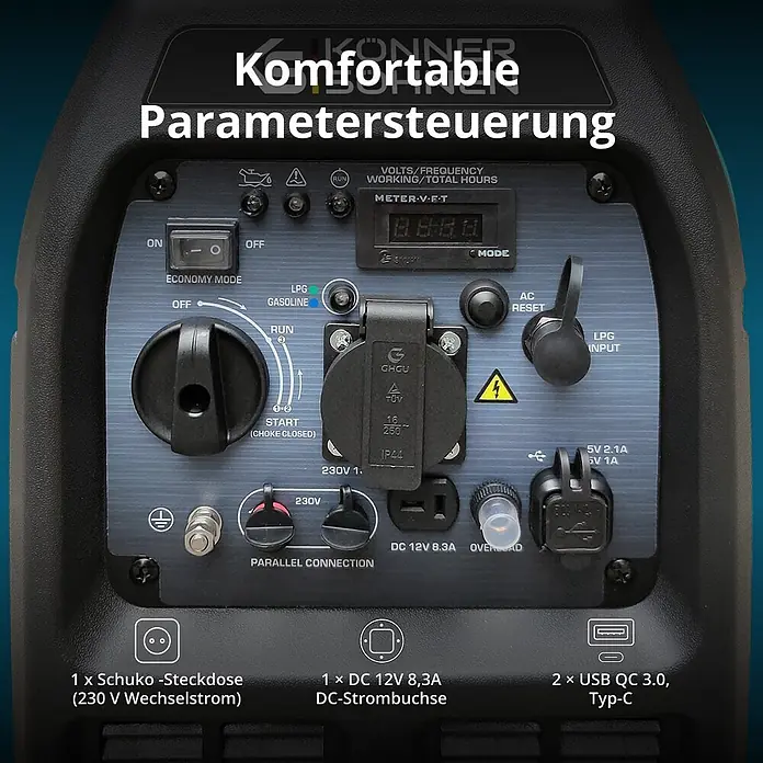 Stürmer Maschinen Stromerzeuger KS 3100iG S 2,8 kW Benzin/Gas - Nennleistung: 2,8 kW, Tankvolumen: 4 l, Verbrauch: 2,7 l/h - Dunkelgraues Generator-Bedienfeld mit übersichtlichen Schaltern, Digitalanzeige für Parameter und verschiedenen Stromausgängen (Schuko, DC, USB).