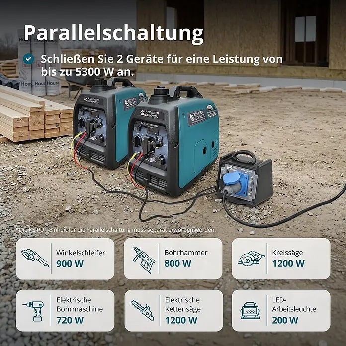 Stürmer Maschinen Stromerzeuger KS 3100iG S 2,8 kW Benzin/Gas - Nennleistung: 2,8 kW, Tankvolumen: 4 l, Verbrauch: 2,7 l/h - Zwei türkise und schwarze tragbare Generatoren sind auf einer Baustelle parallel geschaltet, um verschiedene Werkzeuge zu versorgen.