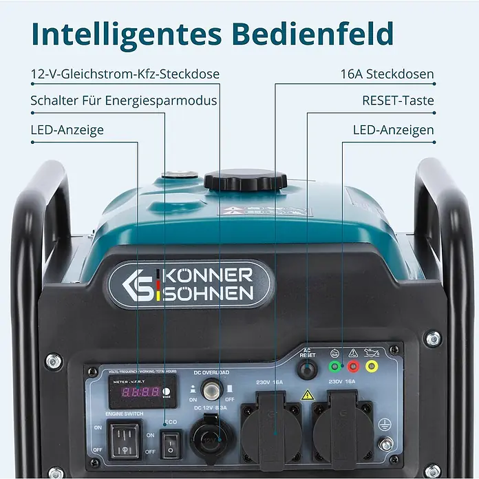 Stürmer Maschinen Stromerzeuger KS 3300i 3 kW Benzin - Nennleistung: 3 kW, Tankvolumen: 7 l, Verbrauch: 2,9 l/h - Nahaufnahme des schwarzen und türkisen Bedienfelds eines Generators mit 16A-Steckdosen, Digitalanzeige, Schaltern und LED-Anzeigen.