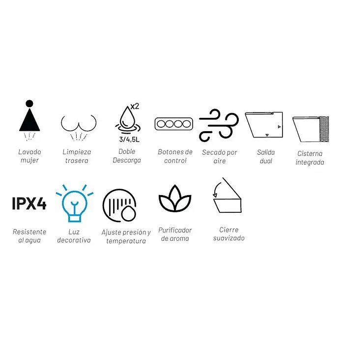 Taza de WC Japonés Smart Alpha - Sin borde de descarga, Salida dual, Blanco - Iconos de inodoro inteligente: lavado bidé, doble descarga, secado por aire, IPX4, ajuste de confort, purificador de aroma y cierre suave.