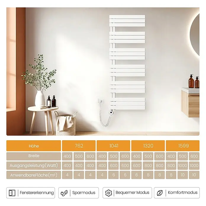 Emke Elektro-Badheizkörper Flatrad ESFTR -  - Weißer elektrischer Handtuchwärmer in einem modernen Badezimmer, mit einer Tabelle, die Höhe, Breite, Leistung und anwendbare Fläche zeigt.