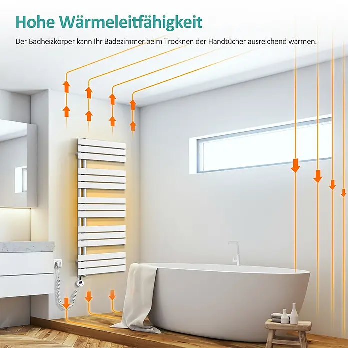 Emke Elektro-Badheizkörper Flatrad ESFTR -  - Weißer Handtuchheizkörper in einem modernen Badezimmer, der Konvektionswärme zur Raumheizung und zum Handtuchtrocknen zeigt.