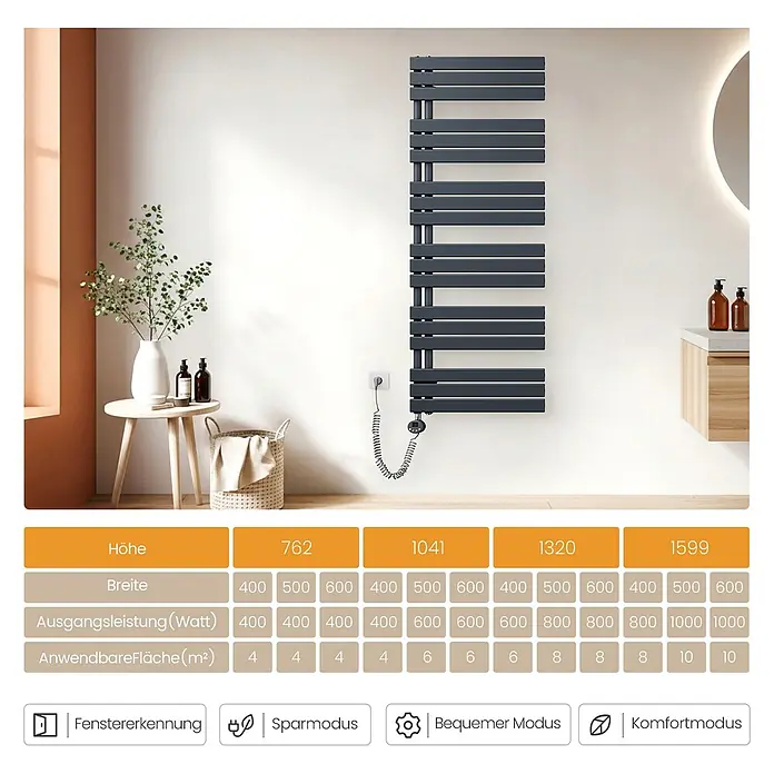 Emke Elektro-Badheizkörper Flatrad ESFTR - B x H: 60 x 160 cm - Dunkelgrauer elektrischer Badheizkörper im Badezimmer, mit technischen Daten zu Höhe, Breite, Leistung (Watt) und Anwendungsfläche (m²).